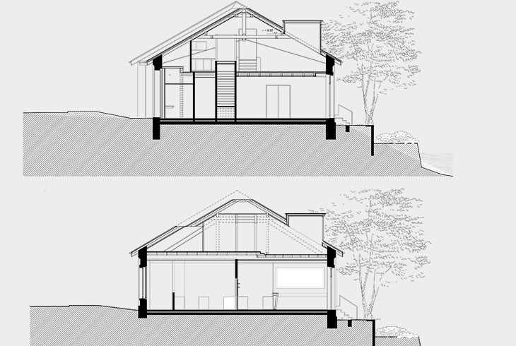 Jugendkulturprojekt Planet 5 Zürich-Industrie